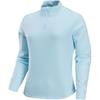 Therma FIT One Classic Sweatshirt Damen Gletscherblau HQ4740-474