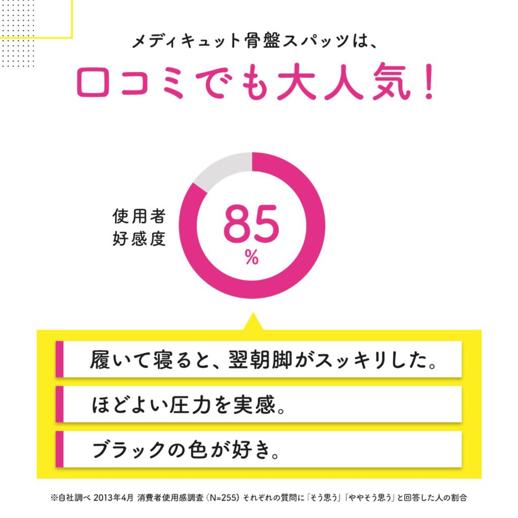 MediQttO Compression Pelvic Support Spats for Size LL Bonus Included Socks, Sleeping, +