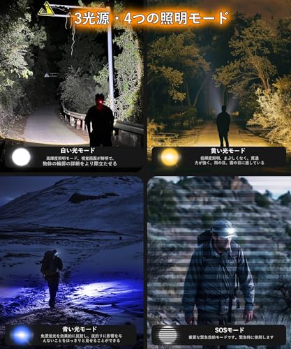 LED Headlamp [2025 Exclusive - White, Yellow, and Blue - 3 Light Sources] Ultra-Bright 150,000 Lumens, Powerful, Digital Battery, USB Rechargeable, 4