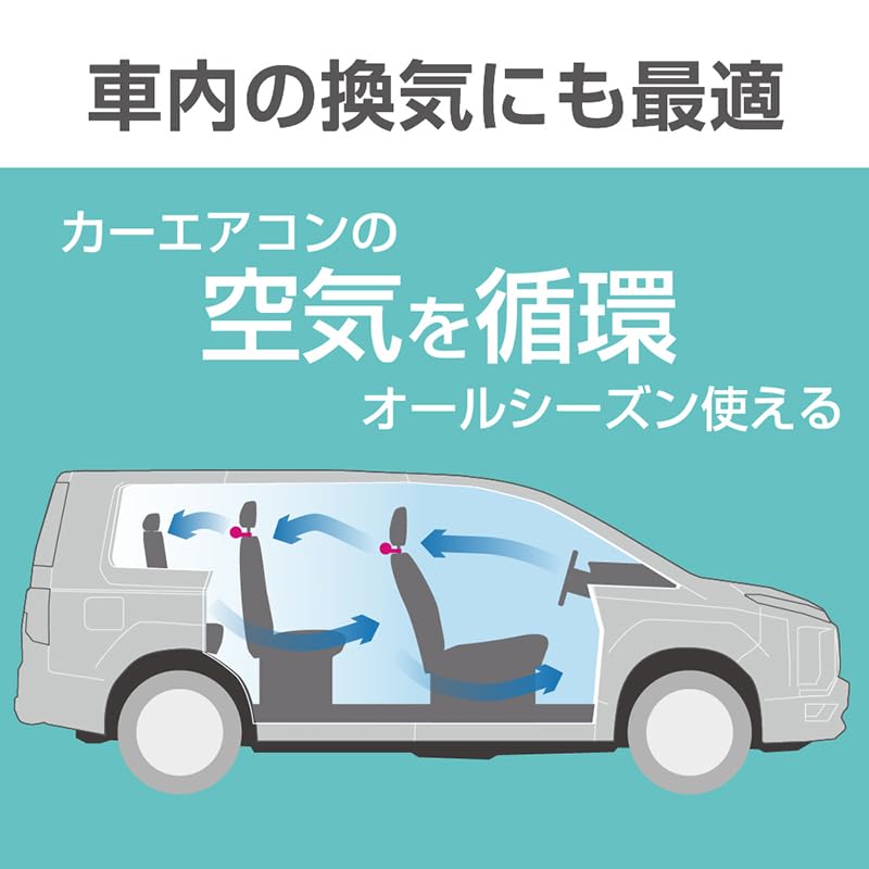 EXEA Headrest Stick Car Fan with Heatstroke Heat Seiko Sangyo EE-112 Fan, Circulator, Prevention, Relief,