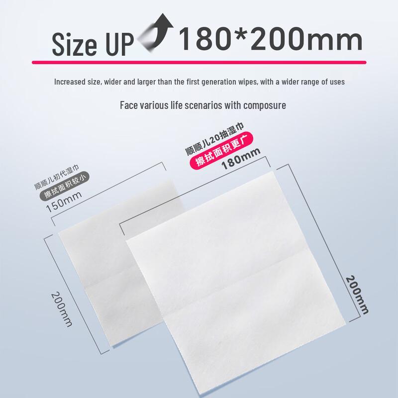SoonSooner Baby Hand & Mouth Wipes
