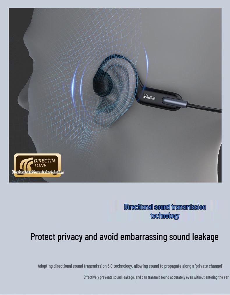 X6 Bone Conduction Headphones: 32GB Memory, HD Calls, Music Listening, Swim & Sports Bluetooth Headphones