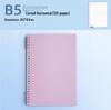 B5 Thickened Loose-leaf Cornell Notebook for Exam Prep: Ideal for High School & Postgraduate Students