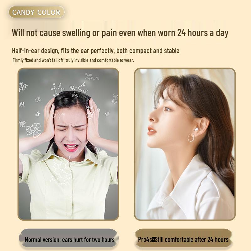 Mini Micro Pro4ss Invisible True Wireless Bluetooth Earbuds - High Design, Hidden Fit, Extended Battery Life