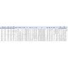 SDA50x25 AIRTAC Type air pneumatic cylinder SDA50X5 SDA50X10S SDA50X15SB SDA50X20B SDA50X75 SDA50X100SB SDA50X40 SDA50X45SB SDAS