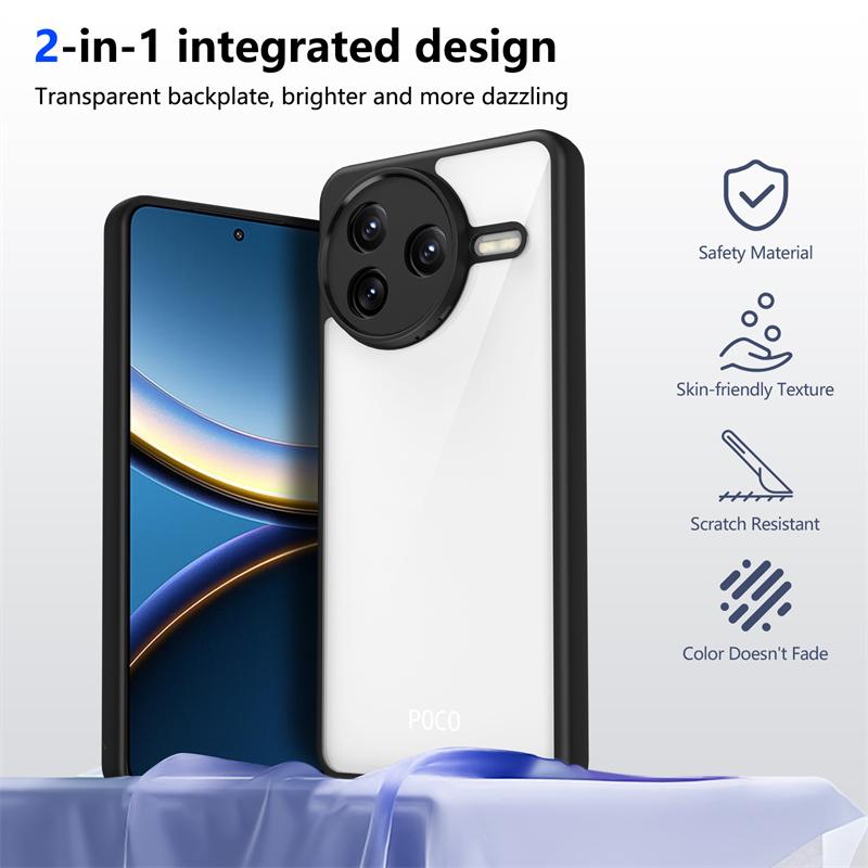 Hülle Für Xiao Poco F7 Pro Hülle Klar Stoßfest Hart PC Rückseite für Poco F7 Ultra PocoF7 Pro F7Pro Weicher Rahmen Schutzhülle