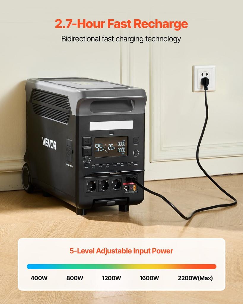 Przenośna stacja zasilania, 3600W 3840Wh Stacja zasilania Generator słoneczny z 10 portami wyjściowymi i regulowaną mocą wejściową, Rozszerzalna bateria zapasowa LiFePO4