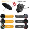 British style folding automatic opening and large size solid wood 12 ribs water quick wind Teflon coating light heat UV protection rain and shine