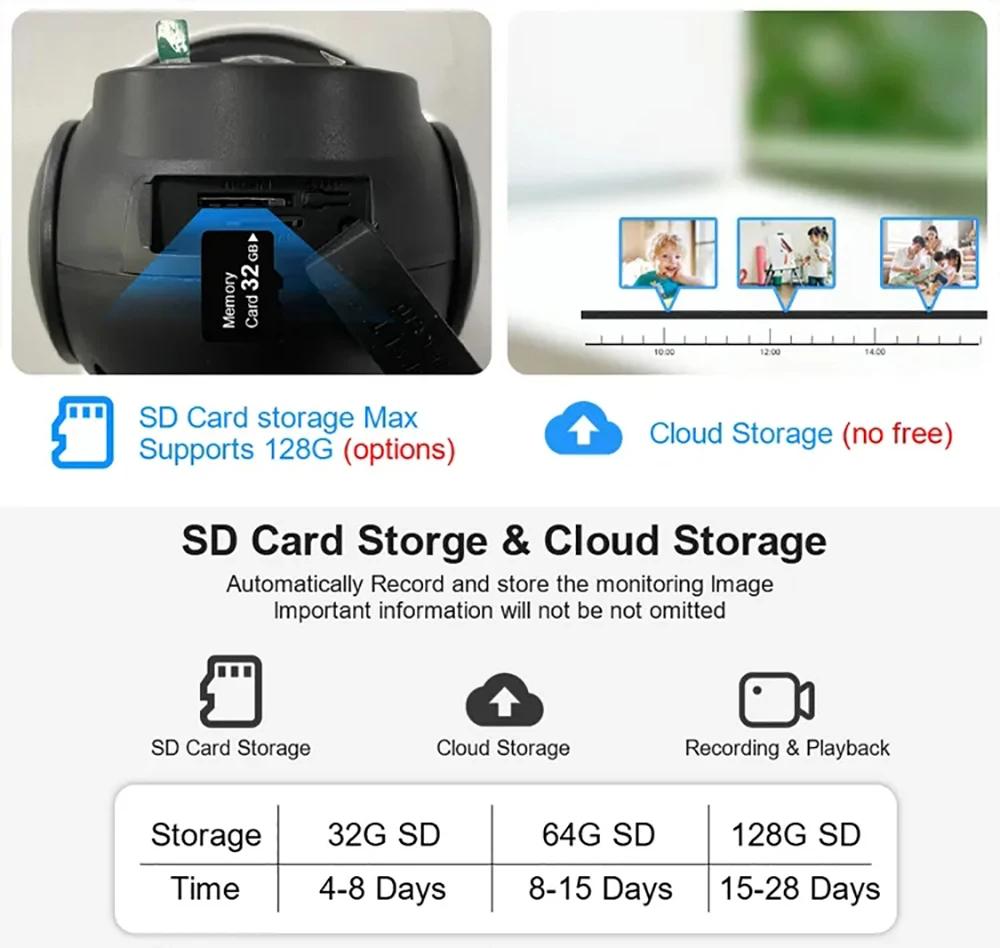 LS VISION 4G/WiFi Solar Camera Outdoor Low Power IP Camara PIR Human Detection CCTV Security Protection Built In Battery With Solar Panel
