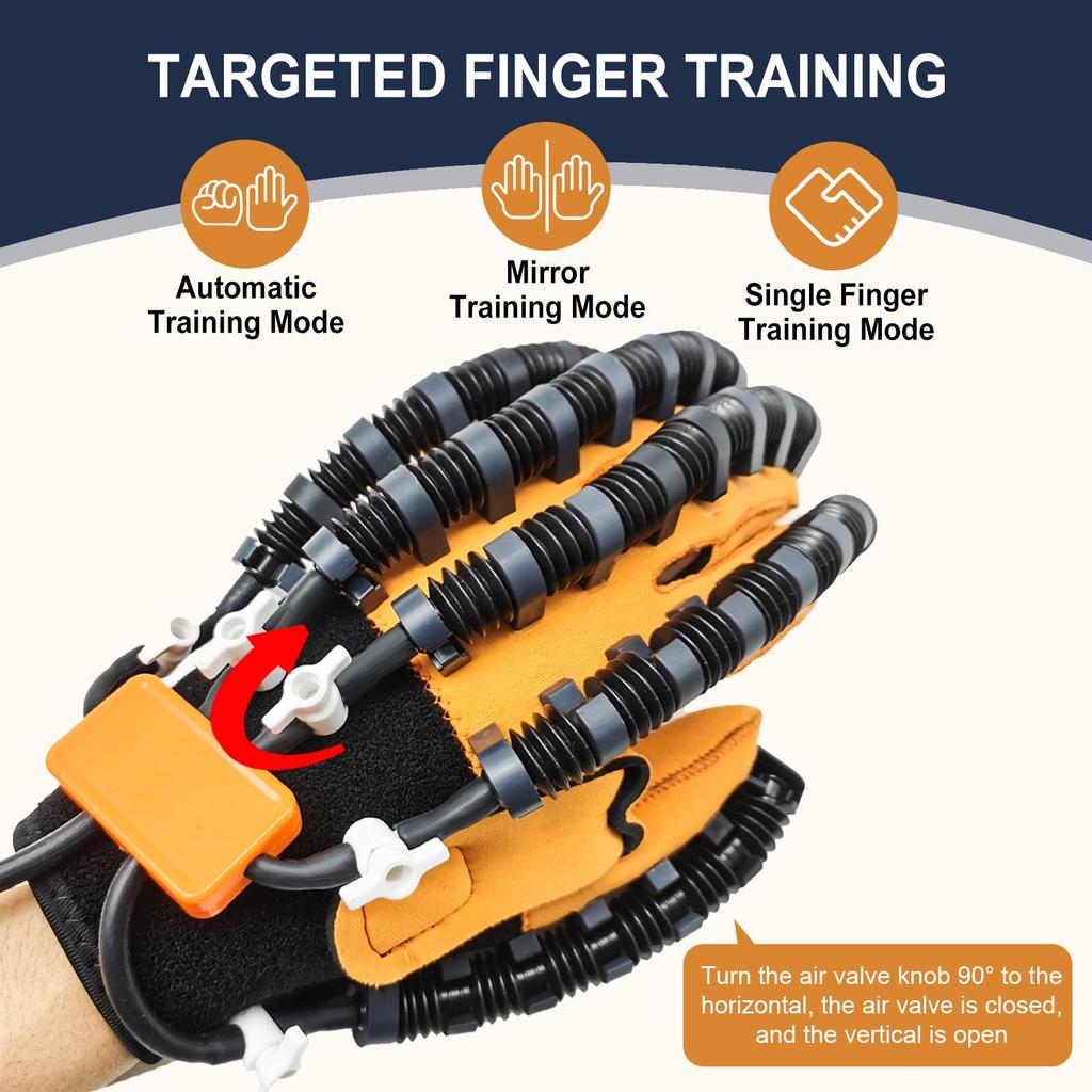 Portable Wireless Rehabilitation Gloves and Hand Massager for Stroke Recovery