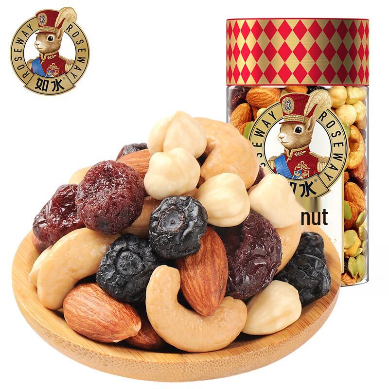 Daily Mixed Nuts Snack
