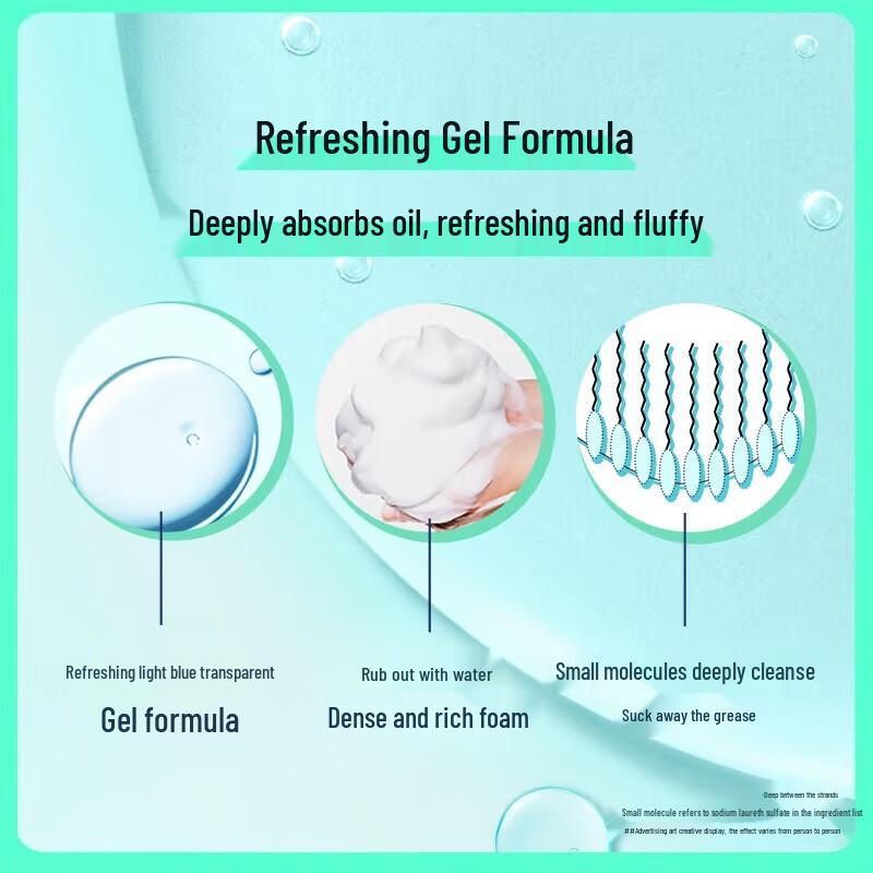 Rejoice Oil Control & Volumizing Shampoo