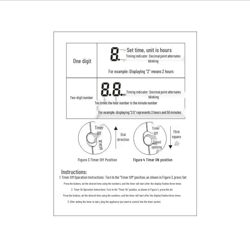 European Smart Timer Socket with 2-Digit Digital Display AL09G-2D