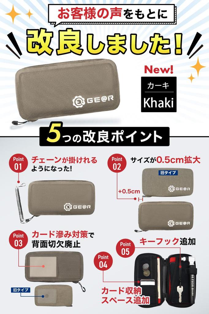 Geartle Cycling Pouch, Sweat-Proof, Waterproof, for Road Bikes and Bicycles, Smart Wallet, Emergency Contact Card, Cycle Wallet (Khaki)