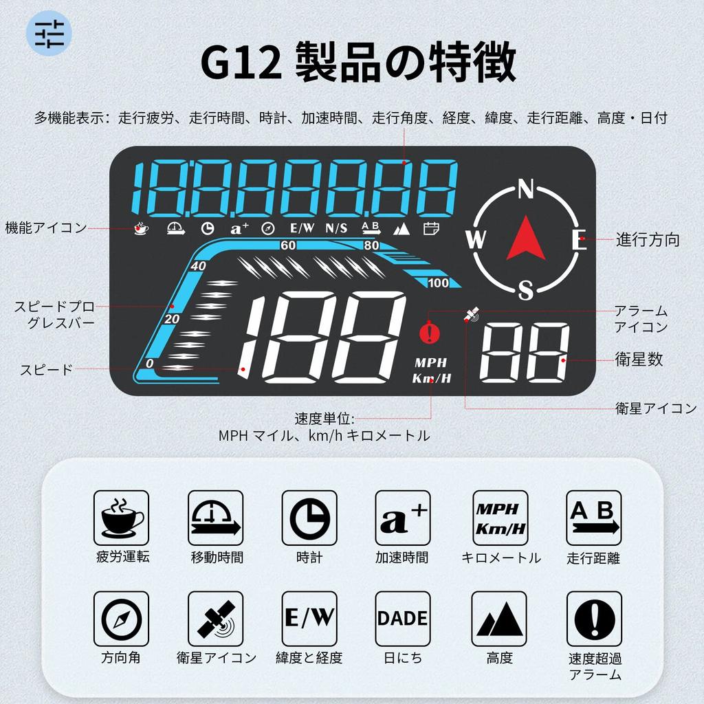 wiiyii HUD head up display, car head up display with GPS speedometer, time, speed