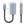 TYPE C To HDMI Adapter 4K USB C USB3.1 Male To HDMI-compatible Female Converter Cable for Laptop IPad Tablet TV MacBook Galaxy