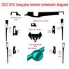 BYD Song Plus Interior Stickers: Carbon Fiber Anti-Scratch Console Gear Shift Wrap (Fits 20 Models)