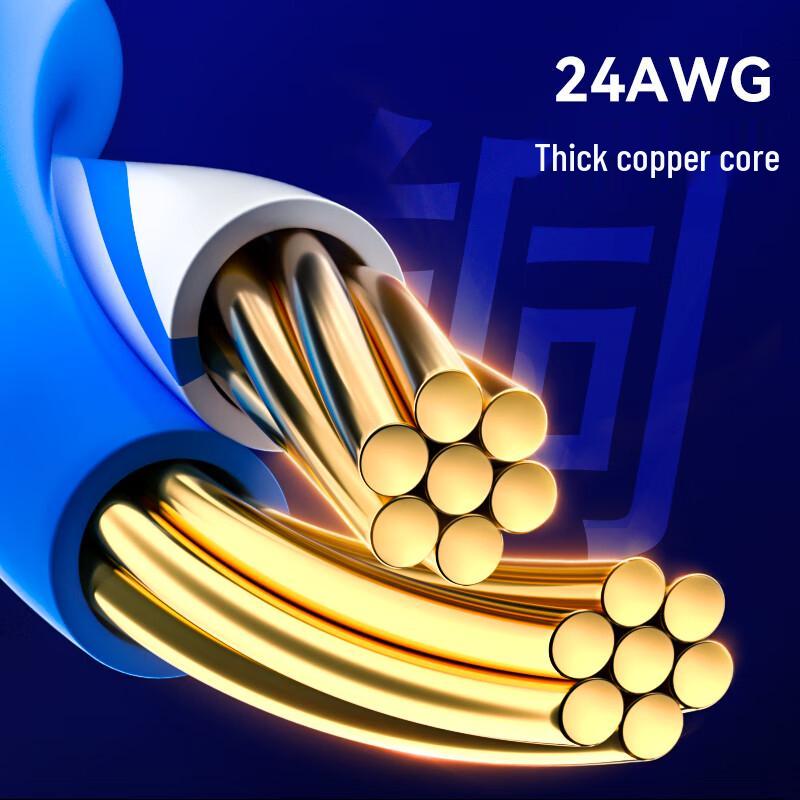 FiberHome Cat5e/Cat6 Ethernet Network Cable