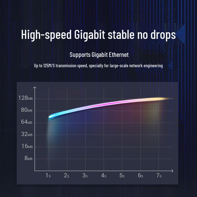 UNITEK Cat6 Gigabit 24-Port 1U Rackmount Patch Panel