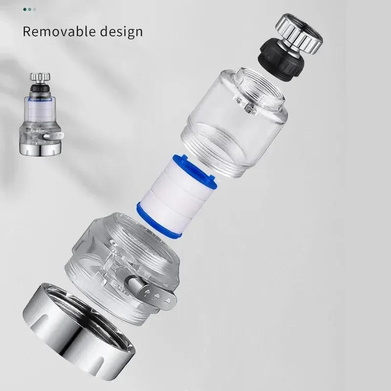 Baokemo Water Purifier Filter Tap Universal for Kitchen Bathroom Shower Household Filter PP Cotton High Density
