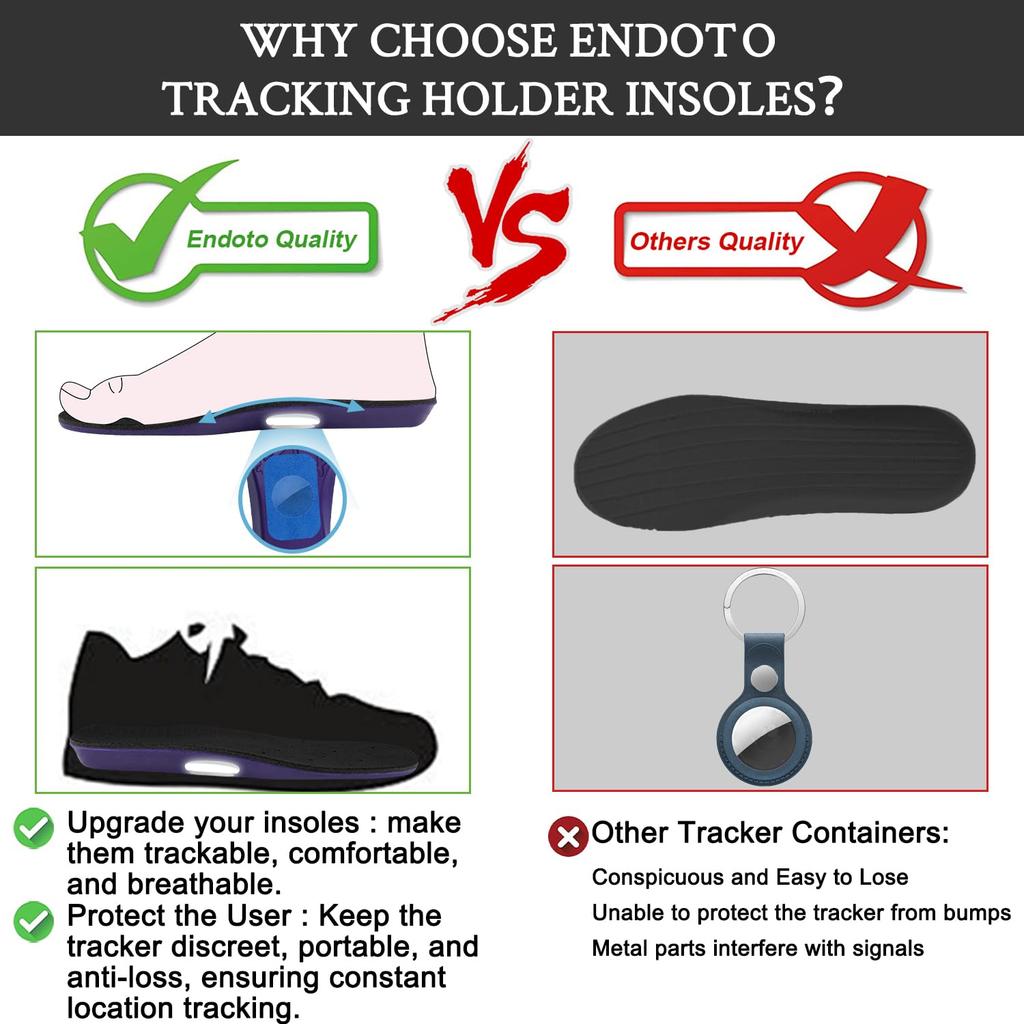 Insoles for Airtag Tracking Devices, Hidden Holder for Airtags, Comfortable and Secure Shoe Insoles for Children and Adults (Size: 21cm)