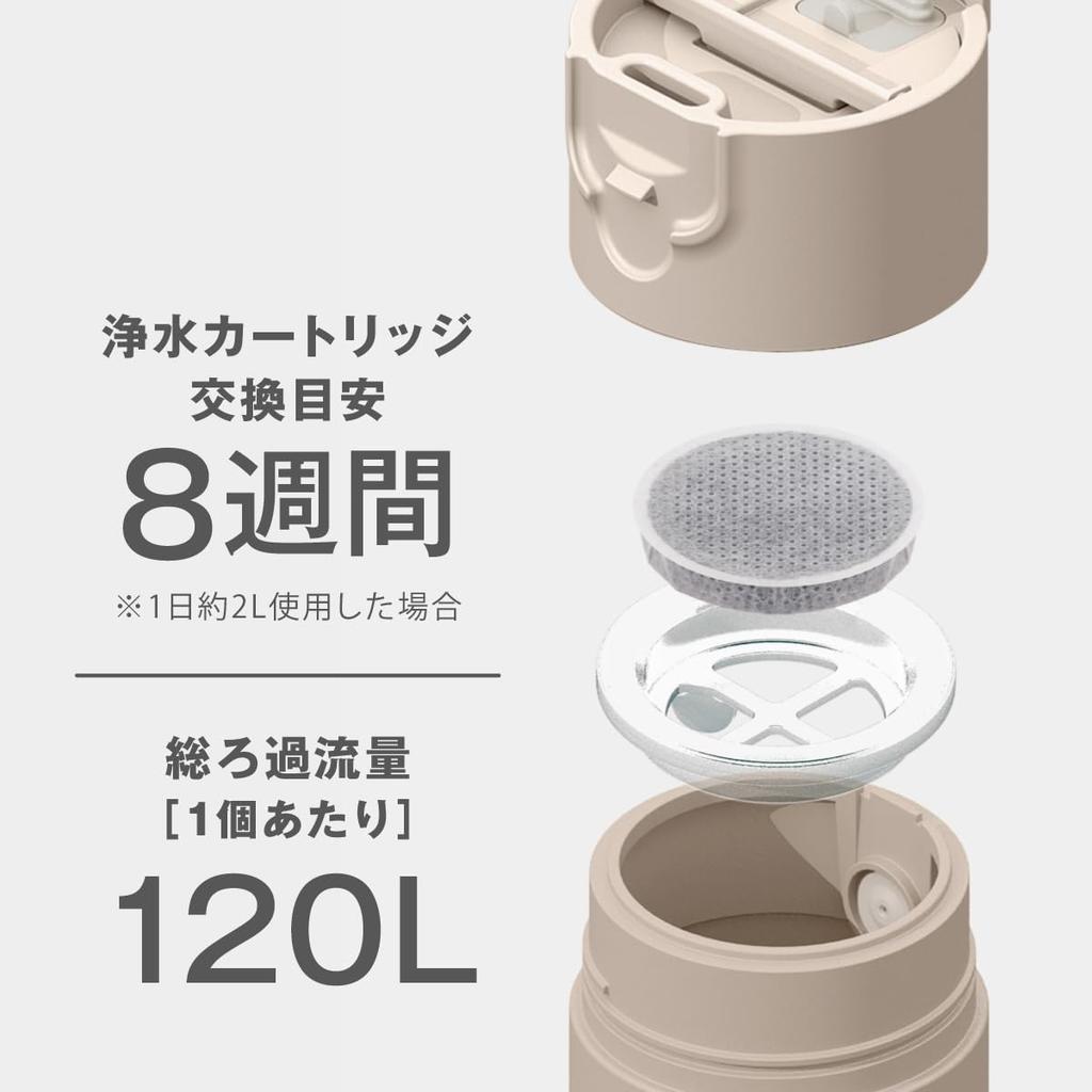 Takagi Water Purifier Bottle, 500ml, Made In Japan, Dishwasher Safe, Easy To Clean, PFOS/PFOA Removal Tested, Lightweight, Gray, Includes 1 Cartridge,
