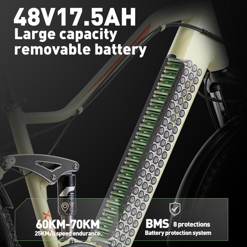 ItStands X27 electric bike, 1500W adult electric motorbike, 48V 17.5Ah mountain bike, 27.5-inch e- bike