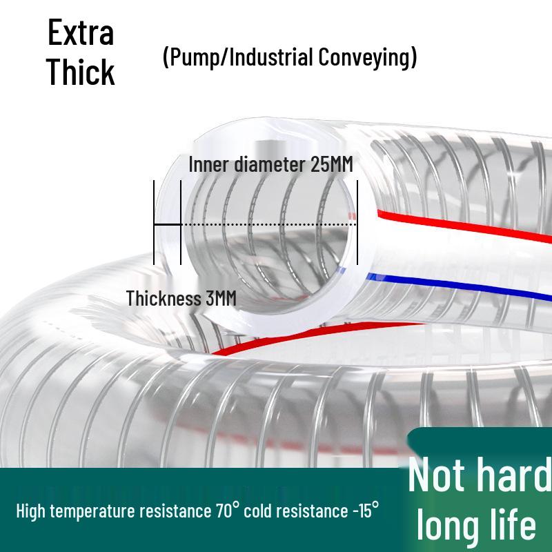 High-Pressure, Heat-Resistant PVC Reinforced Steel Wire Water Hose