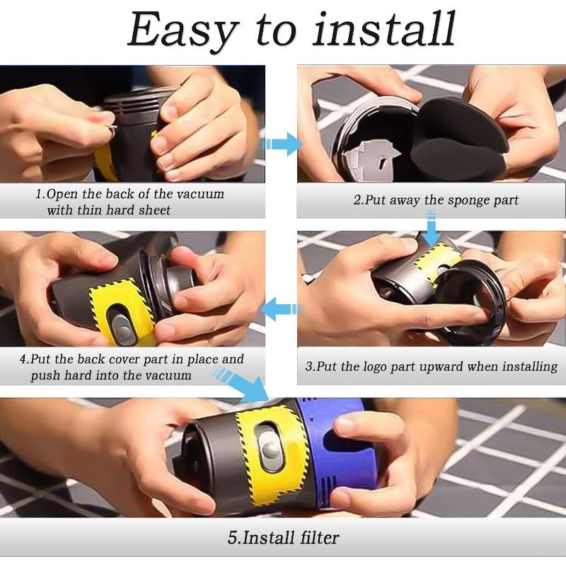 Filter Replacement & Motor Cover Compatible with Dyson V7 V8 Animal and Absolute Cordless Vacuum Cleaners, Upgrade Your Vacuums