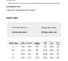 Women's Autumn Knit Sweatshirt & Lace Skirt Set
