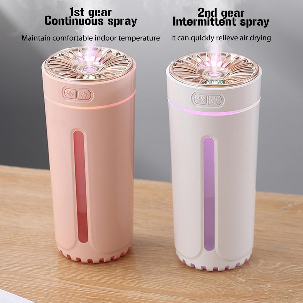 USB Air Purifier Lighting and Spray Modes Vehicle Aromatherapy Machine Colorful Night Light 30db Mute Humidification Equipment