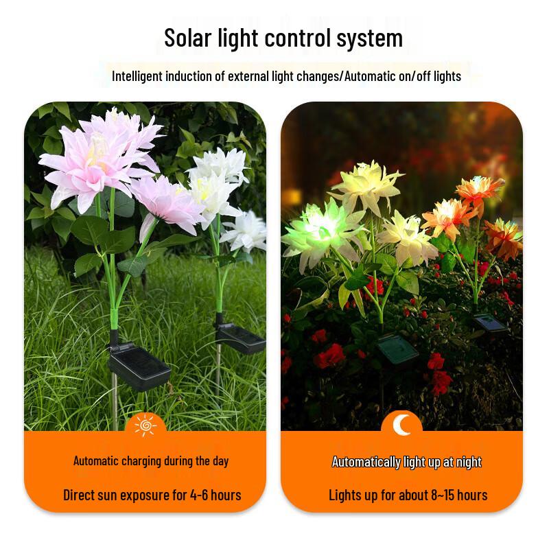 Solar Powered Outdoor Dahlia Garden Stake Light
