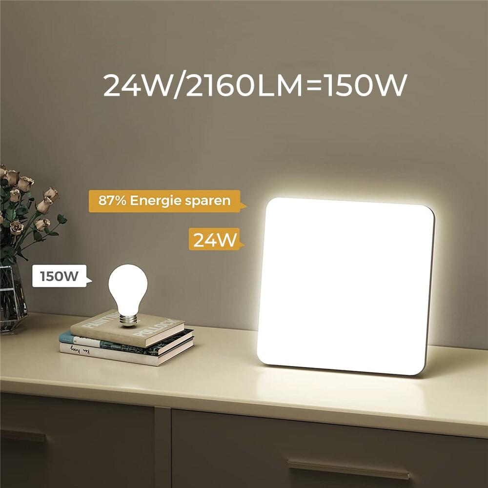 Modern LED Square Ceiling Light 110V- 220V for Home Panel Ceiling Lamp Kitchen Living Room Bedroom Lighting