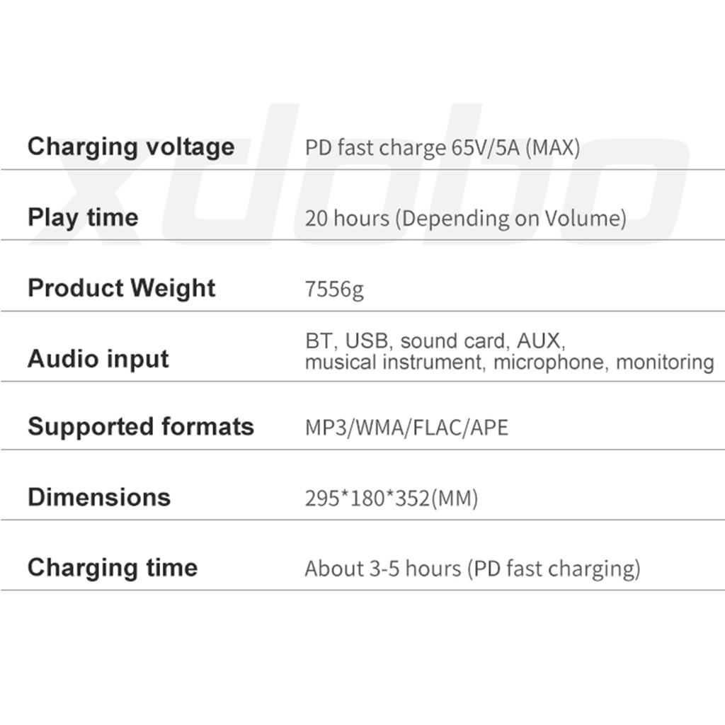 XDOBO Party 1981 Φορητό Ασύρματο Ηχείο με Δύο Μικρόφωνα Τεχνολογία BT5.3 Αδιάβροχο IPX5