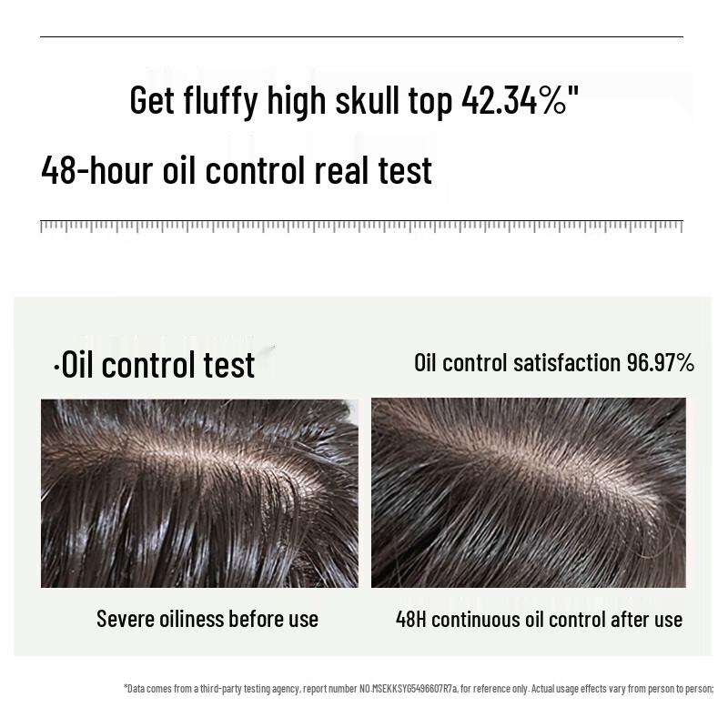 Diane Perfect Beauty Oil Control Hair & Body Care Gift Set