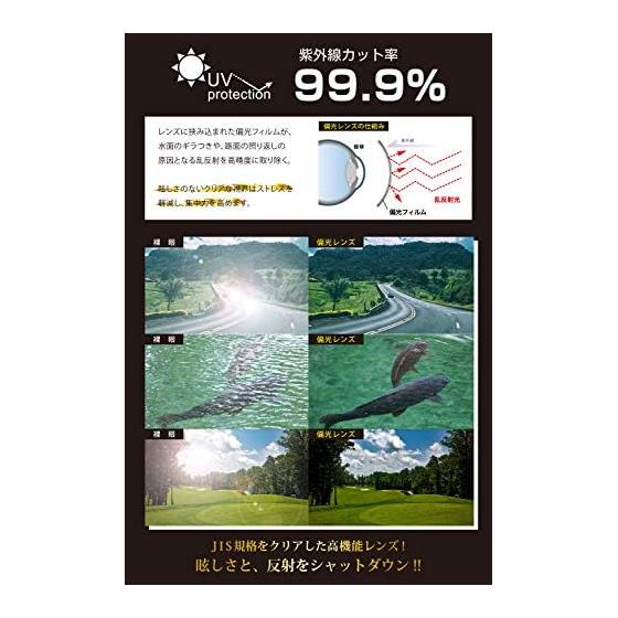 Sunglasses Sports Sunglasses Polarized Lens SC-1038P