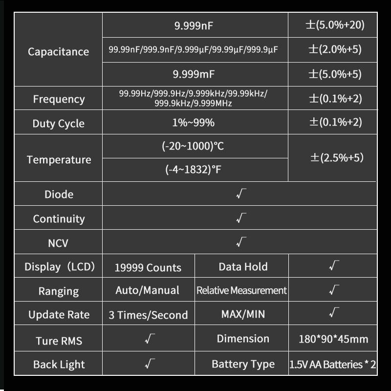 ZOYI Digitalmultimeter ZT-219, Allzweck-4,5-stellige True-RMS-Hochpräzisionsmultimeter mit Überlastschutz über den gesamten Messbereich.