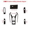 2020 GAC GS4 Carbon Fiber Gear Shift Decor & Protection Film