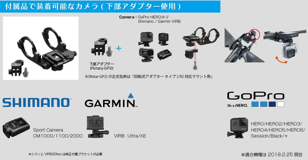 Pioneer Combo Mount narrow type bottom REC-MOUNTS Double-sided (with adapter) [SGXCA-Narrow+GP
