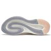 Li Ning Cushioning Slip Resistant Abrasion Resistant Low Top Running Shoes Women's White Pink Blue ARSS018-4