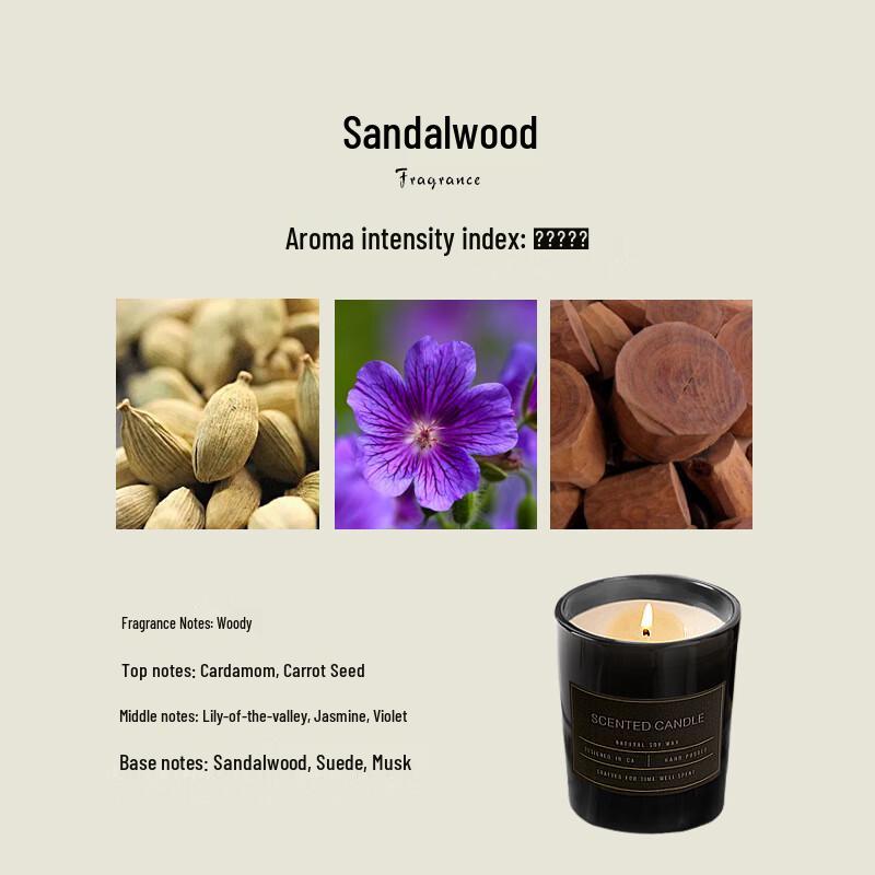 Miaoyijia Sandalwood Scented Candle