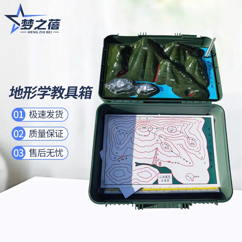 Military Topography Teaching Kit