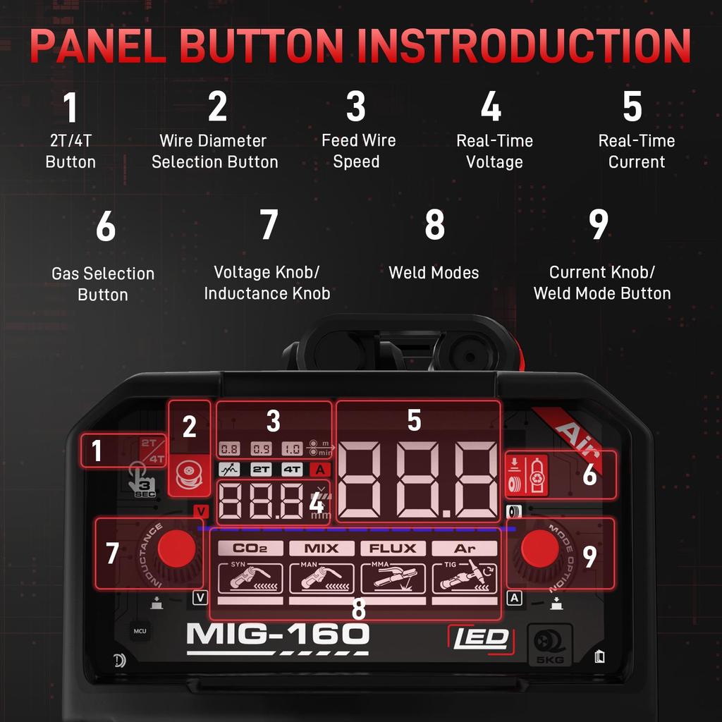 MIG Welder MIG-160 AIR 160A GAS MIG/FLUX MIG/LIFT TIG/MMA 4-In-1 Multiprocess Welding Machine ANDELI LED Digital Display Synergic Control