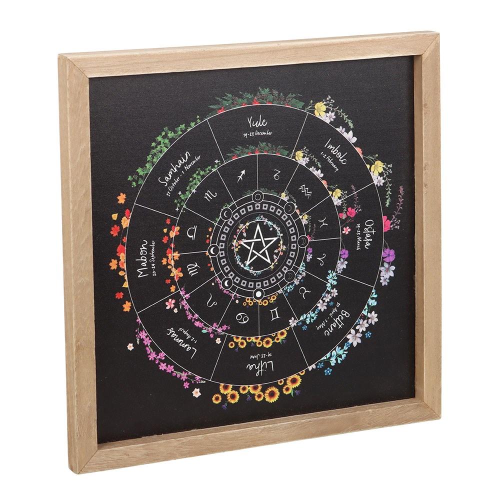 Something Different Wheel Of The Year Framed Wall Art