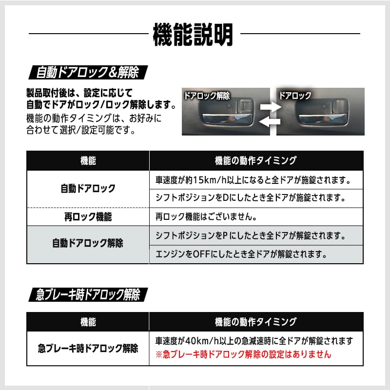 Enlarge Shoji OBD Inspection Compliant Kit for Delica eK Cross and Includes Auto Door Automatic Hazard and 6 Other Mini, Space, Dayz, Roox.