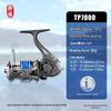 Interchangeable Hand Fishing Reel - Durable Long Cast with Metal Core and Plastic Shell for Sea Fishing
