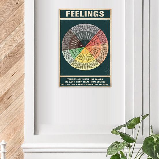 Emotion Sensation Wheel Vinyl Sticker for Laptop Binder Mental Health Wall Art Chart Waterproof Emotional Sensing Wheel Sticker Set for Social Worker