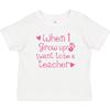 Inktastic Future Teacher Girls Teaching Baby T-Shirt Training Pink Occupation