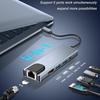 5-in-1 USB-C Hub: Multifunctional Expansion Dock for Mobile Phones, Tablets, and Laptops