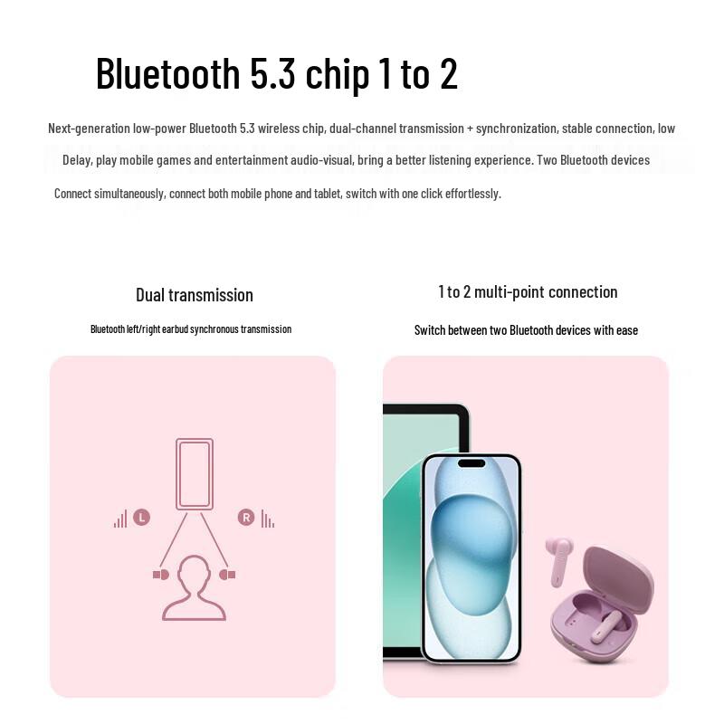 JBL WAVE FLEX 2 True Wireless Bluetooth Earbuds